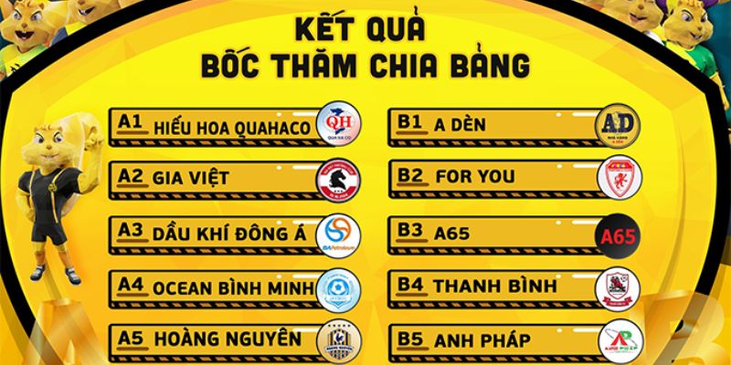 Lịch thi đấu bóng đá socolive cách sử dụng